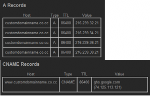 custom domain dns records