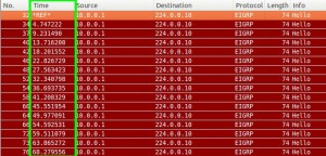 eigrp hello timer